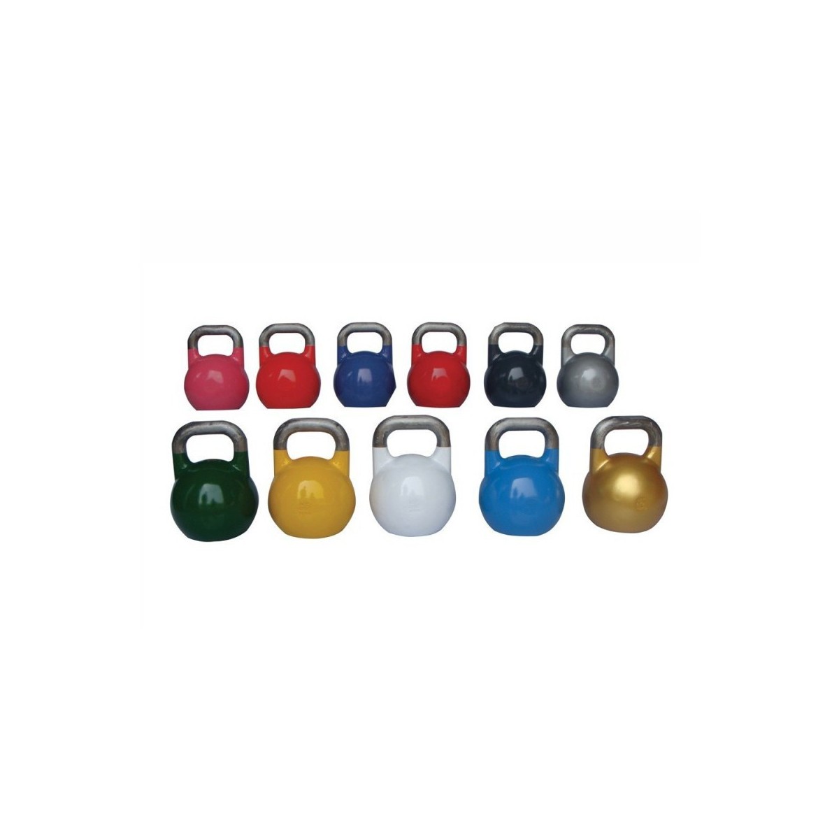 Kettlebell Competicion